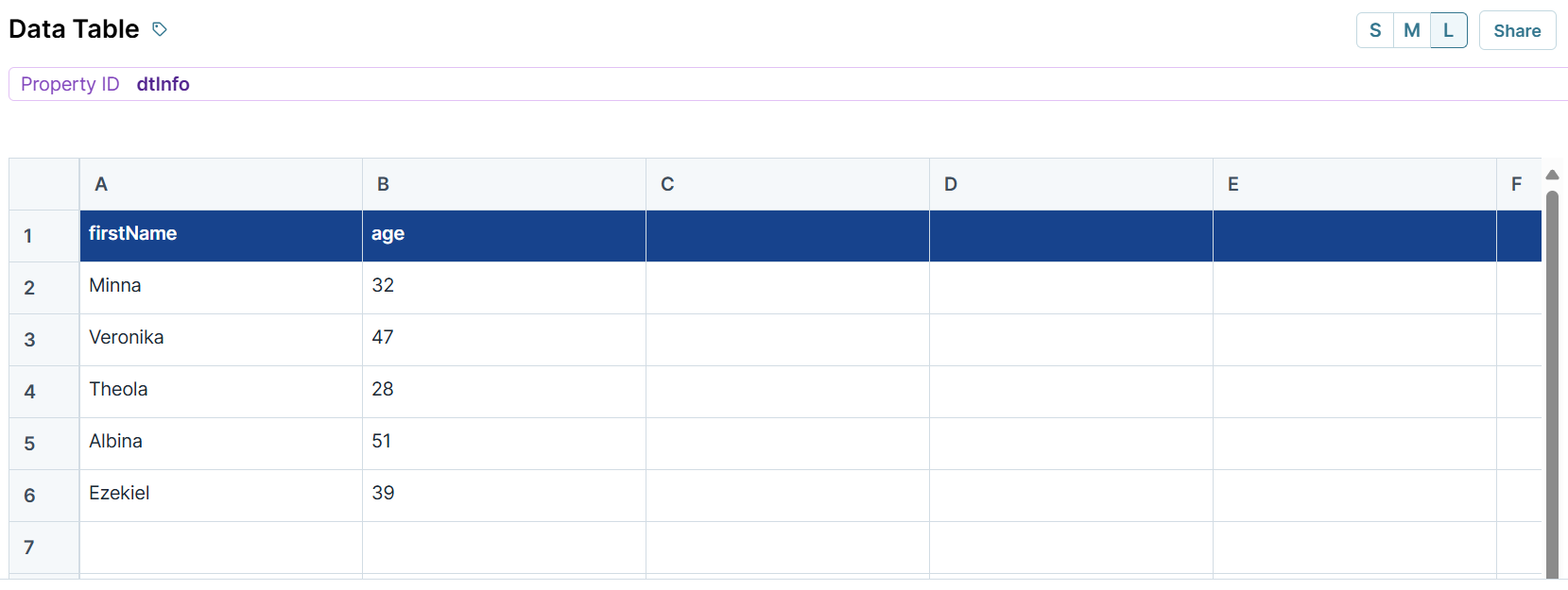 A static image displaying Data Table